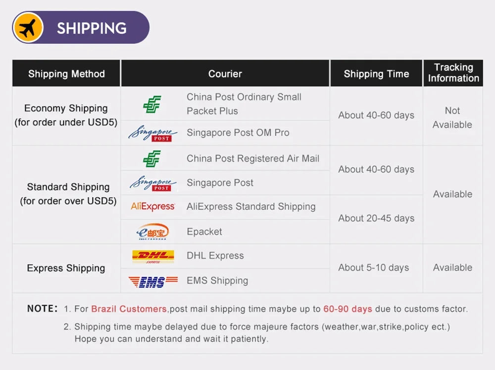 Phone Screen Magnifier Stand