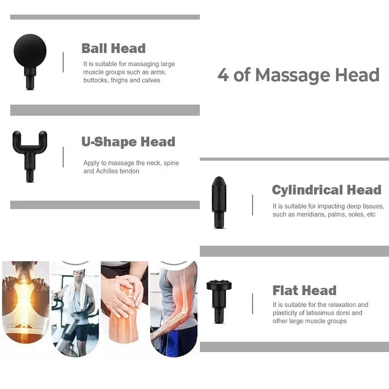 Massage Gun — Everyday Muscle Relief
